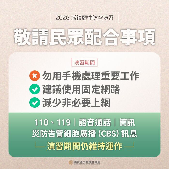 2026城鎮韌性（防空）演習04