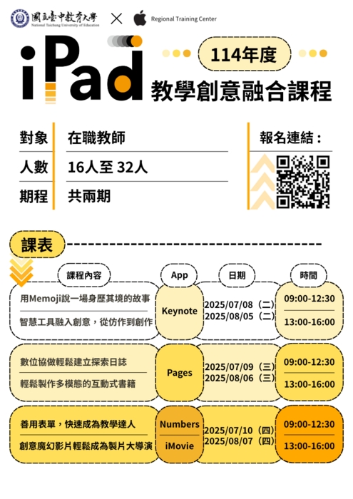 114年度iPad教學創意融合課程