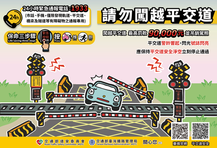 交通部臺灣鐵路管理局「『1933』24小時緊急通報電話」