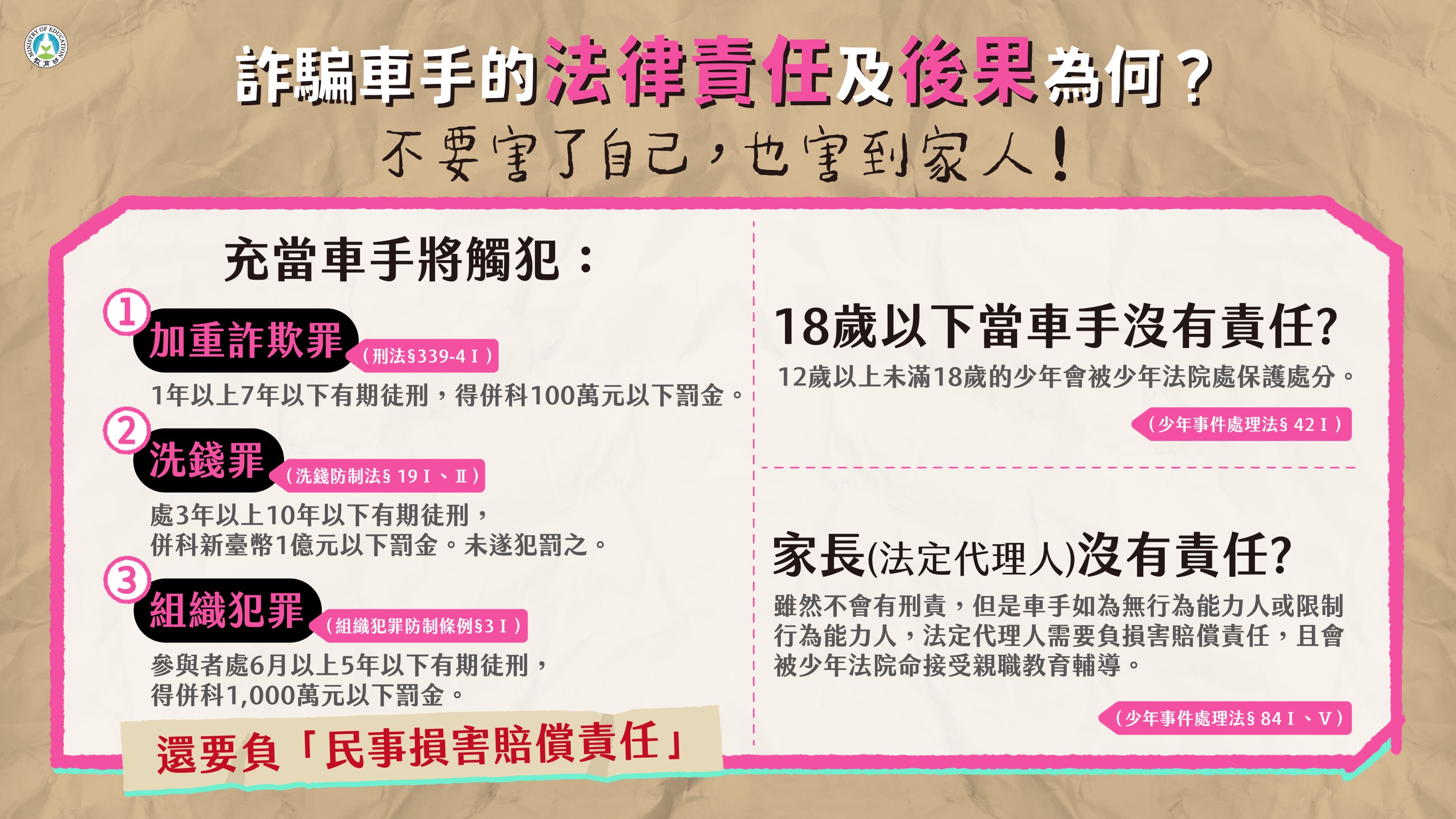 詐騙車手下場超慘，千萬不要以身試法！